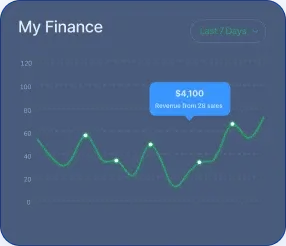 Immediate iQuix 2.0 - 揭示区块链技术的革命性力量。